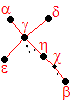 Northern Cross, a romantic cross